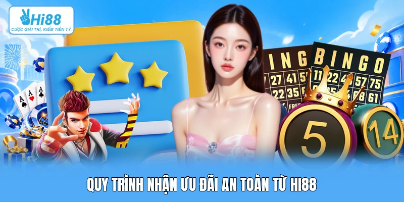 Khuyến Mãi Quy trình nhận ưu đãi an toàn từ Hi88