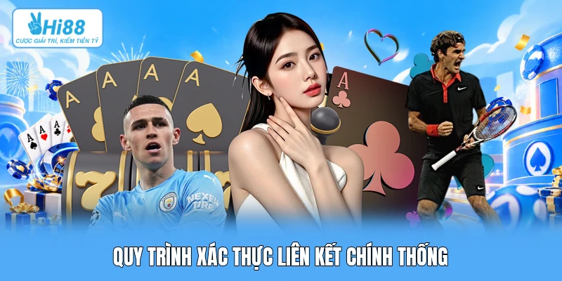 Cách Tìm Link Hi88: Quy Trình Xác Thực Tên Miền & An Ninh Mạng Quy trình xác thực liên kết chính thống