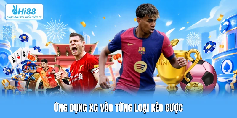 Ứng Dụng Chỉ Số Bàn Thắng Kỳ Vọng (xG) Trong Nhận Định Kèo Bóng Đá Hiện Đại Ứng dụng xG vào từng loại kèo cược